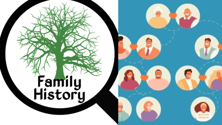 What Is Genealogy
